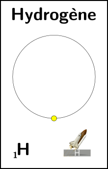 Fichier:Hydrogène.png
