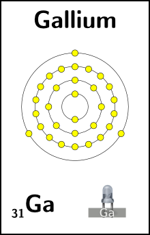 Fichier:Gallium.png