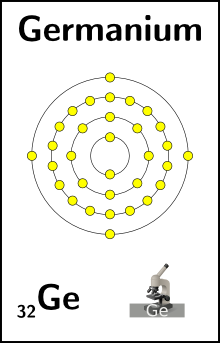 Fichier:Germanium.png