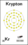 Krypton