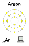 Argon