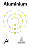 Aluminium