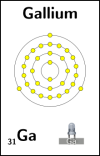 Gallium