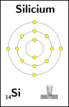 Silicium