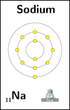 Sodium