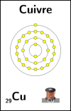 Cuivre