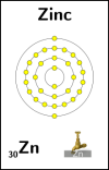 Zinc