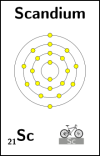 Scandium